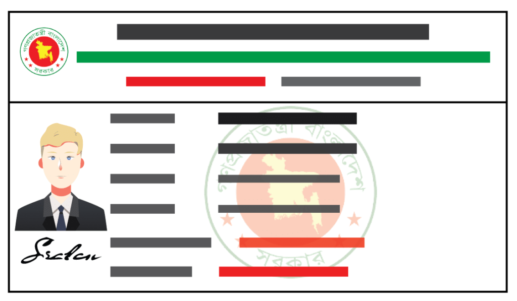 জাতীয় পরিচয় পত্র | National Identity Card